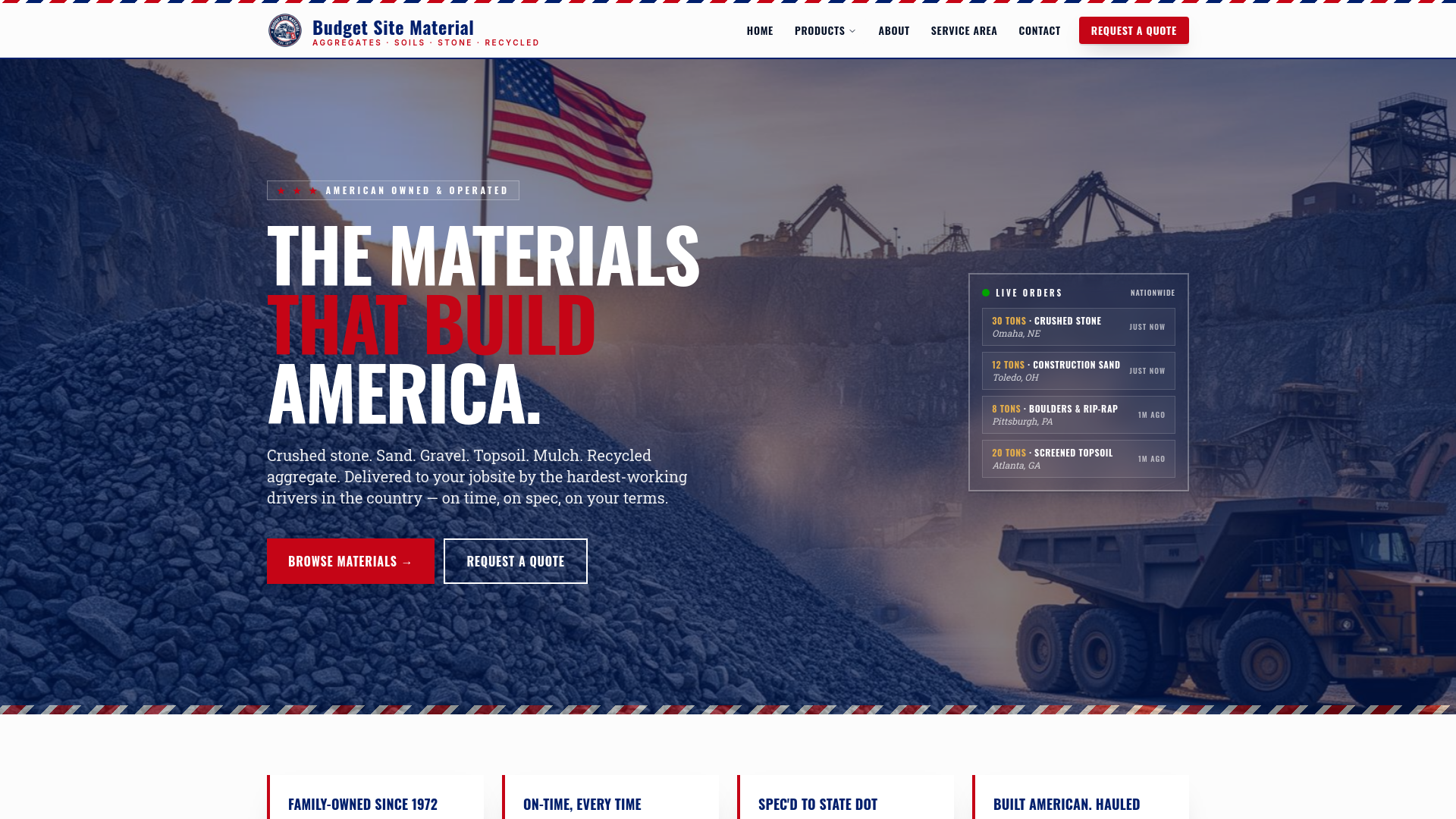 Budget Site Materials