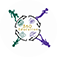 360 Educational Services